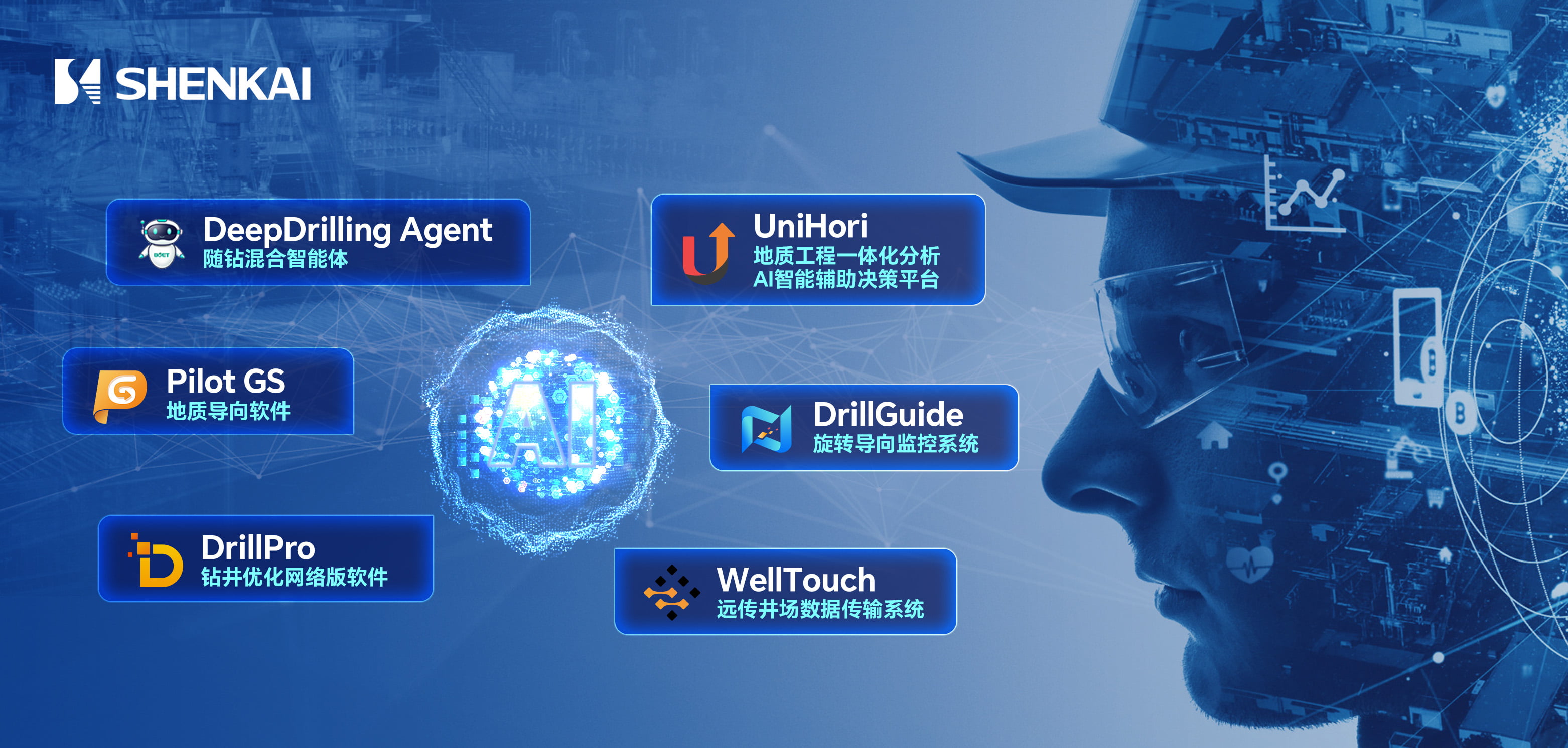 Shenkais Strategic Holding of BOET to Open a New Era of AI+Oil & Gas(ͼ1)